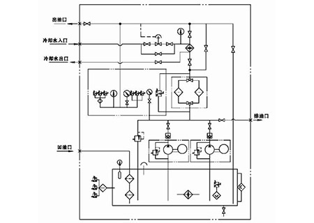 智能潤滑系統(tǒng)助于改良人員的工作效率