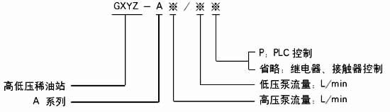 GXYZ型A系列高(低)壓稀油站